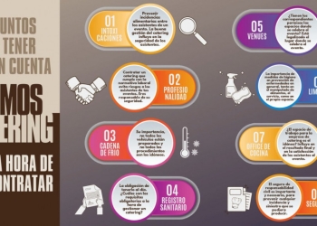 Todo lo que un event manager debe conocer para contratar un catering con garantías