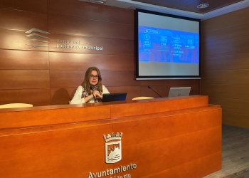 El FYCMA genera más de 183 millones de euros en 2022, un año con niveles de actividad prepandemia